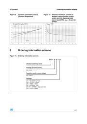 STTH3002CG datasheet.datasheet_page 5