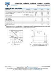 SFH690CT datasheet.datasheet_page 4