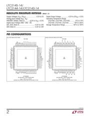 LTC2145CUP-12#PBF 数据规格书 2