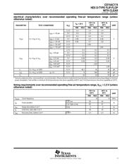 CD74AC174M datasheet.datasheet_page 3