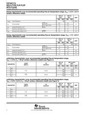 CD74AC174M datasheet.datasheet_page 4