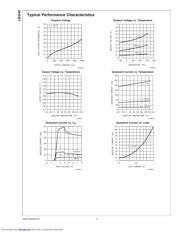 LM3940IT33 datasheet.datasheet_page 4