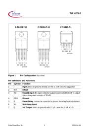 TLE4271 datasheet.datasheet_page 2