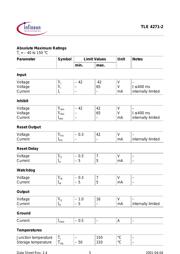 TLE4271 datasheet.datasheet_page 5