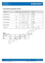 IR333C/H0/L10 datasheet.datasheet_page 3