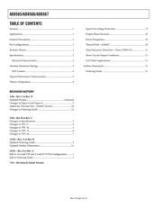 AD8566ARM-R2 datasheet.datasheet_page 2