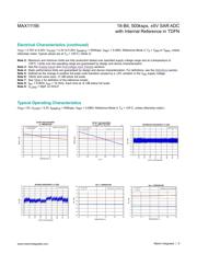 MAX11156 datasheet.datasheet_page 6