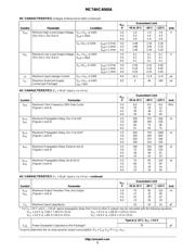 MC74HC4060ADR2G datasheet.datasheet_page 3