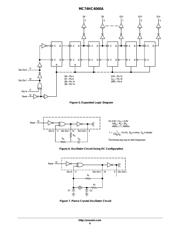 NLV74HC4060ADR2G datasheet.datasheet_page 6