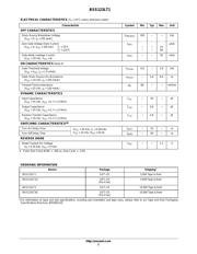 BSS123LT1 datasheet.datasheet_page 2