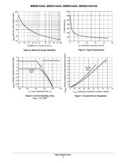 MBRB1045 datasheet.datasheet_page 4