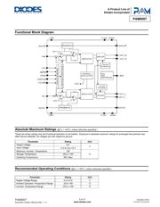 PAM8007NHR datasheet.datasheet_page 3