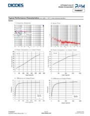 PAM8007NHR datasheet.datasheet_page 6