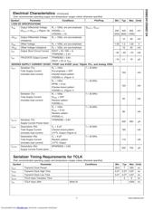 DS90C124IVS datasheet.datasheet_page 3