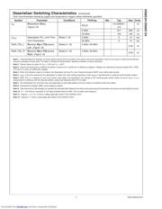 DS90C124IVS datasheet.datasheet_page 5