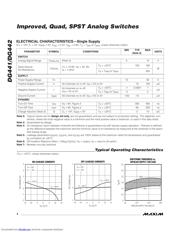 DG442 datasheet.datasheet_page 4