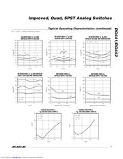 DG442 datasheet.datasheet_page 5