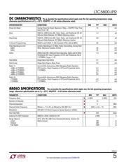 DC9000B datasheet.datasheet_page 5