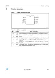 ST890DTR datasheet.datasheet_page 3