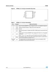 ST890BD datasheet.datasheet_page 4