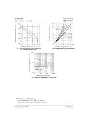 STPS1045BTRL datasheet.datasheet_page 4