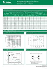 SACB36 datasheet.datasheet_page 2