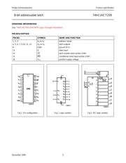 74HCT259 datasheet.datasheet_page 3