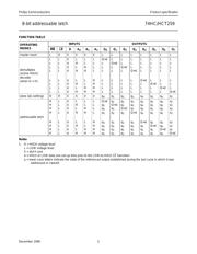 74HCT259 datasheet.datasheet_page 5