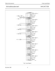 74HCT259 datasheet.datasheet_page 6