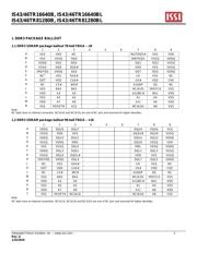 IS43TR16640BL-125JBL datasheet.datasheet_page 2