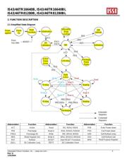 IS43TR16640BL-125JBL datasheet.datasheet_page 5