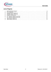 BGS12SN6E6327XTSA1 datasheet.datasheet_page 5