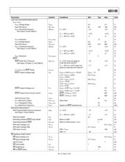 AD5100YRQZ-1REEL datasheet.datasheet_page 5