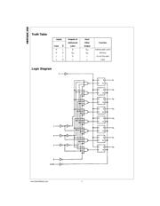 MM74HC259N datasheet.datasheet_page 2