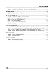 STM708SM6EÁ datasheet.datasheet_page 3