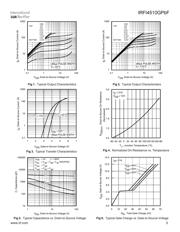 IRFI4510G datasheet.datasheet_page 3