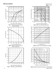 IRFI4510G datasheet.datasheet_page 4