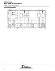 MSP430FG4270IRGZT datasheet.datasheet_page 4