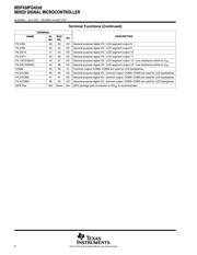 MSP430FG4270IRGZT datasheet.datasheet_page 6