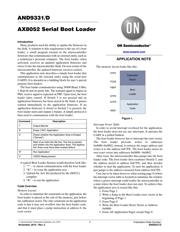 AX8052F143-3-TB05 datasheet.datasheet_page 1