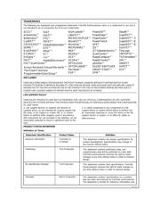 1N4149 datasheet.datasheet_page 3