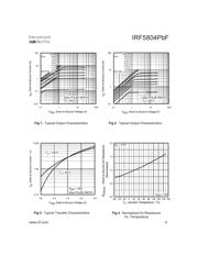 IRF7207PBF datasheet.datasheet_page 3