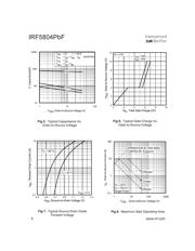 IRF7207PBF datasheet.datasheet_page 4