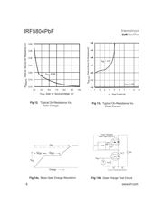 IRF7207PBF datasheet.datasheet_page 6