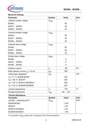 BC849B datasheet.datasheet_page 3