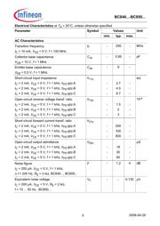 BC849B datasheet.datasheet_page 5