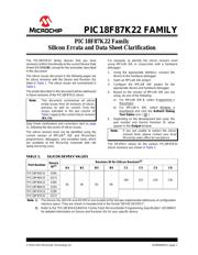 PIC18F86K22-I/PT datasheet.datasheet_page 1