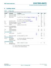 BUK7905-40ATE,127 datasheet.datasheet_page 3