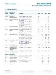 BUK7905-40ATE,127 datasheet.datasheet_page 6