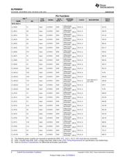 DLPC410ZYR datasheet.datasheet_page 4